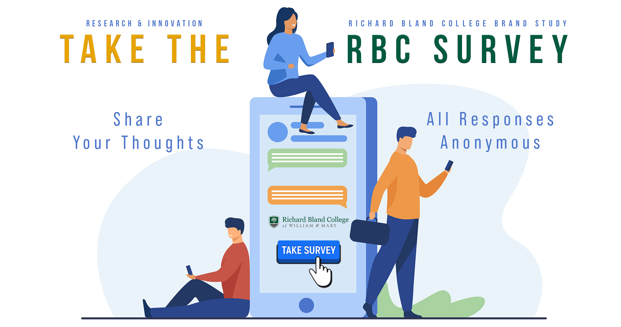 RBC Brand Survey