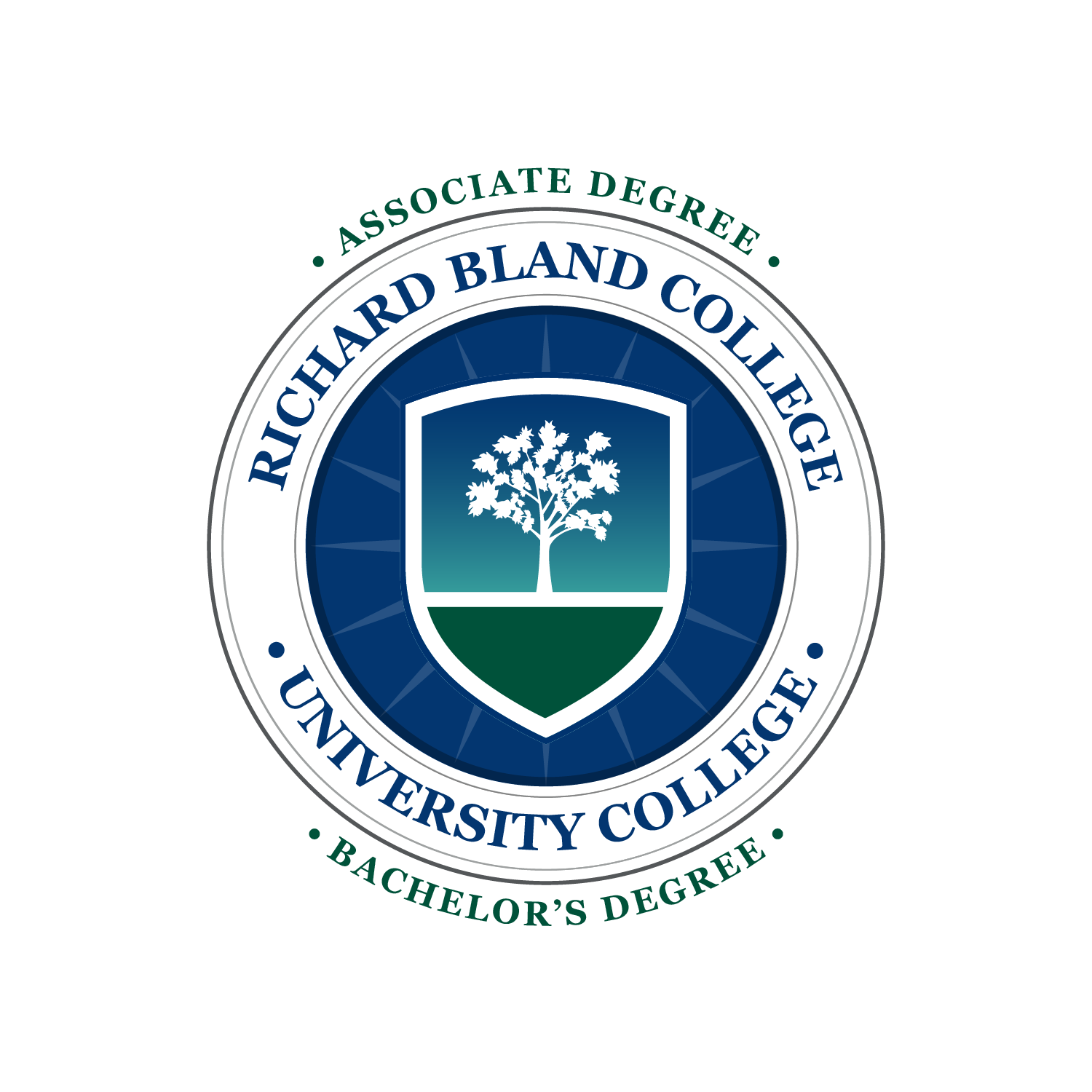 RBC University College
